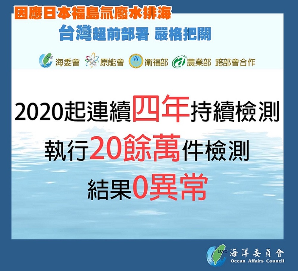 2023/08/29海委會與原能會等機關掌握日本氚水排放動態嚴格監督