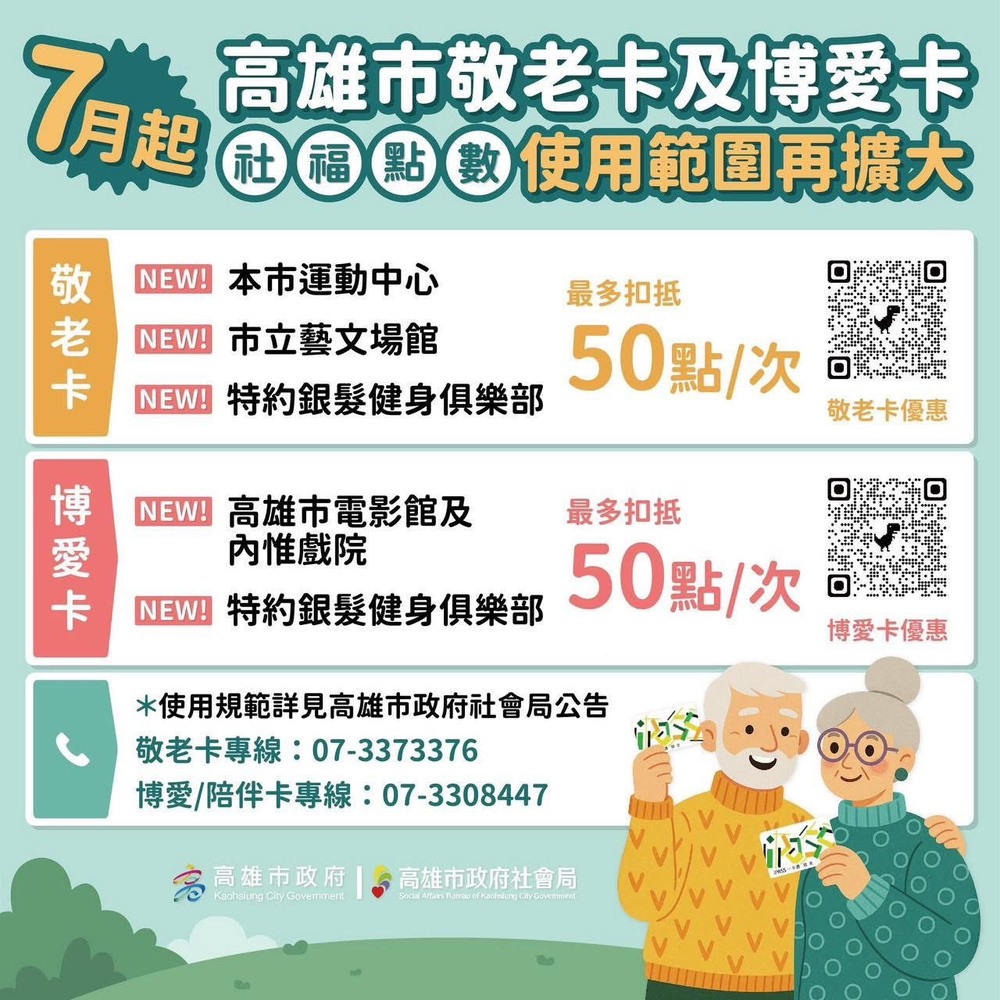 高雄市敬老卡及博愛卡使用範圍再擴大
