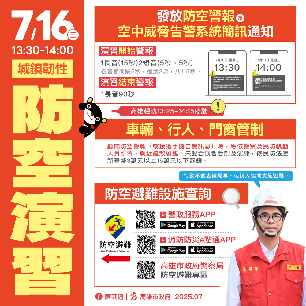 城鎮韌性防空演習