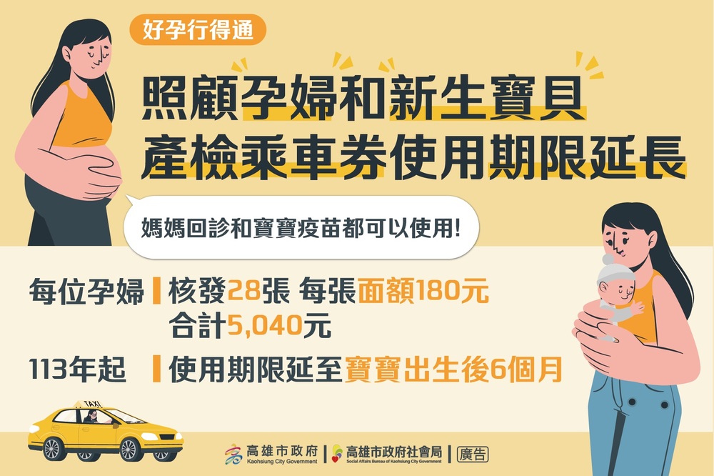 113年育嬰福利新制