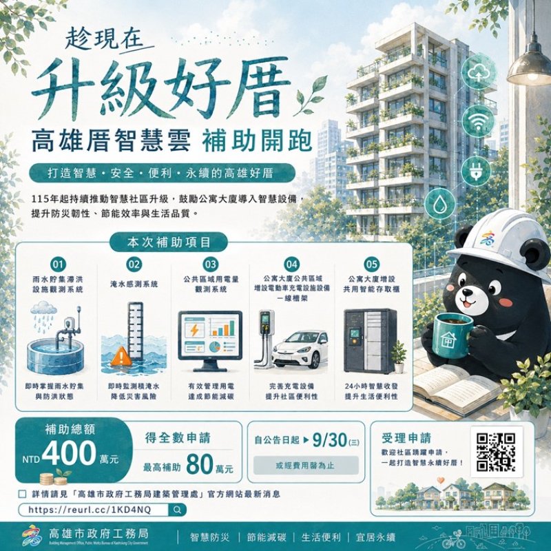 2026/05/29高雄厝智慧雲補助開跑  趁現在升級好厝　