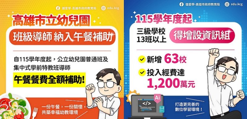 2026/08/19高市115學年度起公幼班導師午餐全額補助、增設資訊組支持教育現場