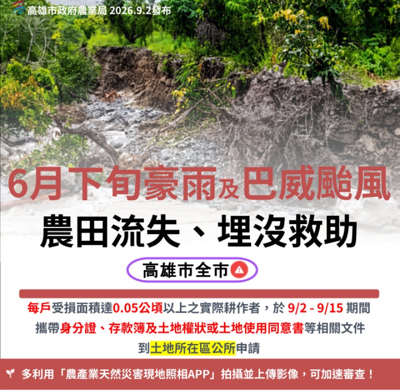 2026/09/02高雄市即日起辦理6月下旬豪雨及巴威颱風農田流失、埋沒救助