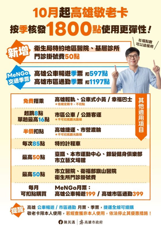  使用更彈性！高雄市敬老卡10月起改為「每季發點」！