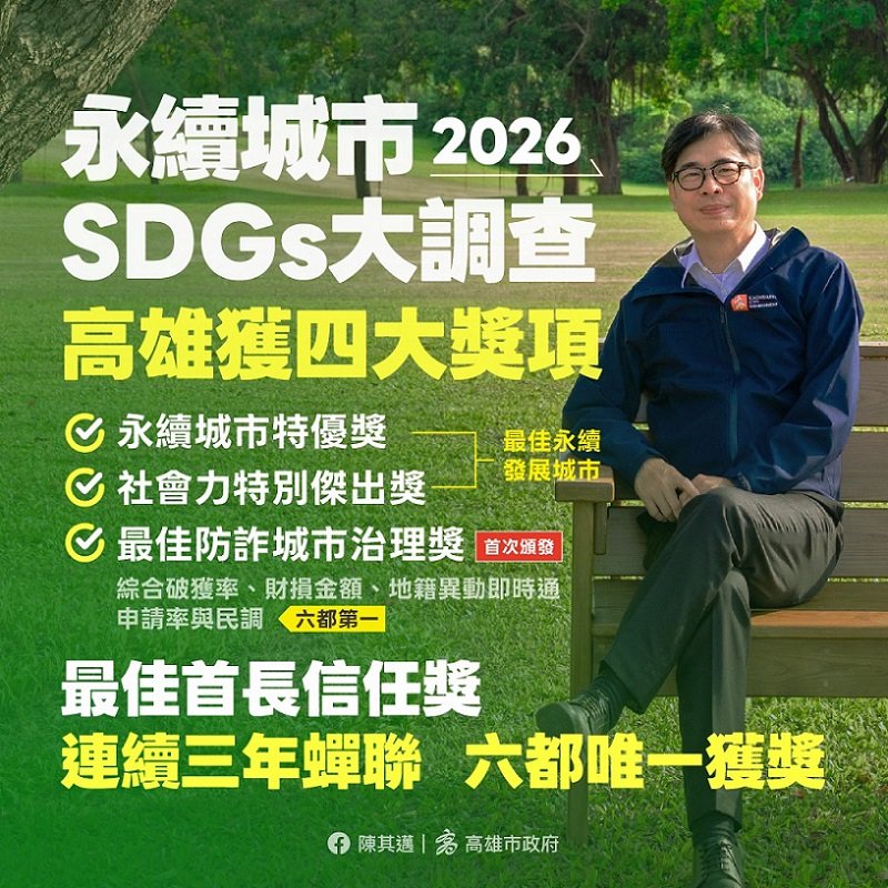 2026/10/01《今周刊》永續城市大調查 高雄勇奪四大獎 陳其邁連續三年獲最佳首長信任獎